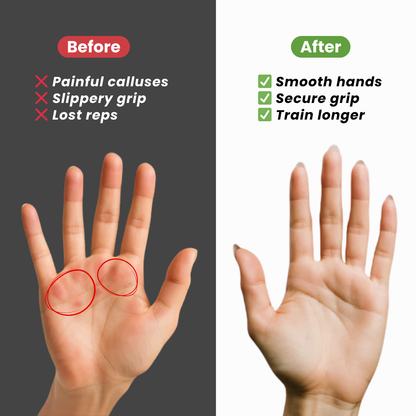Premium Grip Fitness Palm Guards